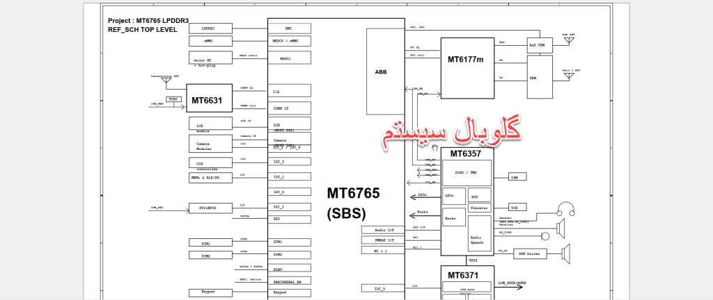 Xiaomi Redmi 6/6A (cereus) schematic 